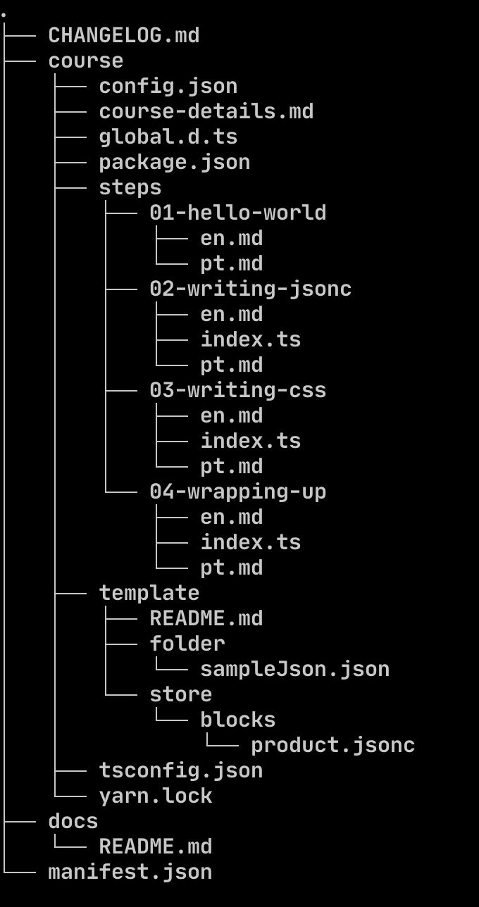 VTEX Course Template file structure