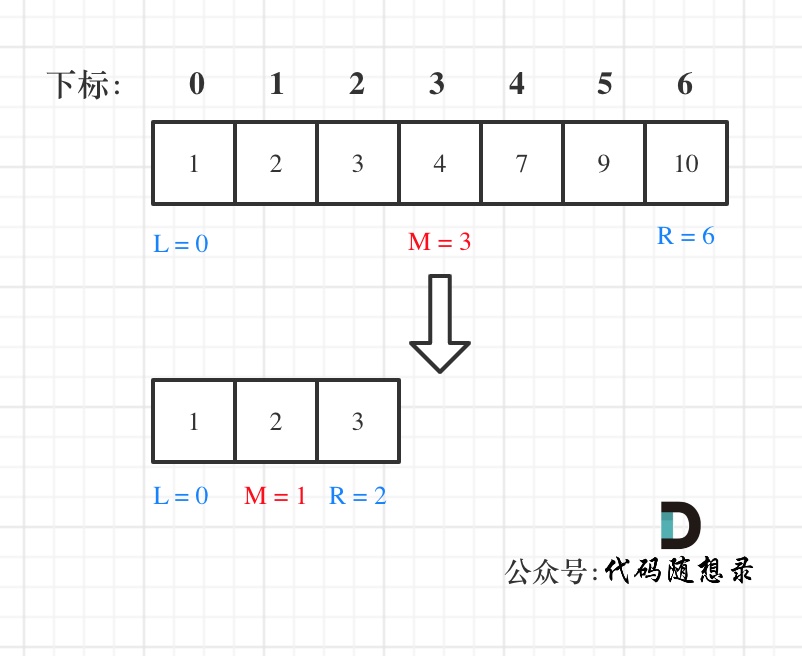 704.二分查找