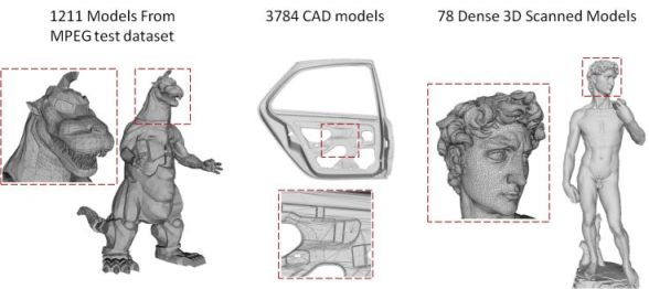 Evaluation dataset