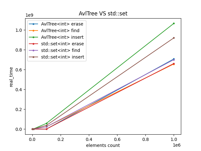 avl_tree.png