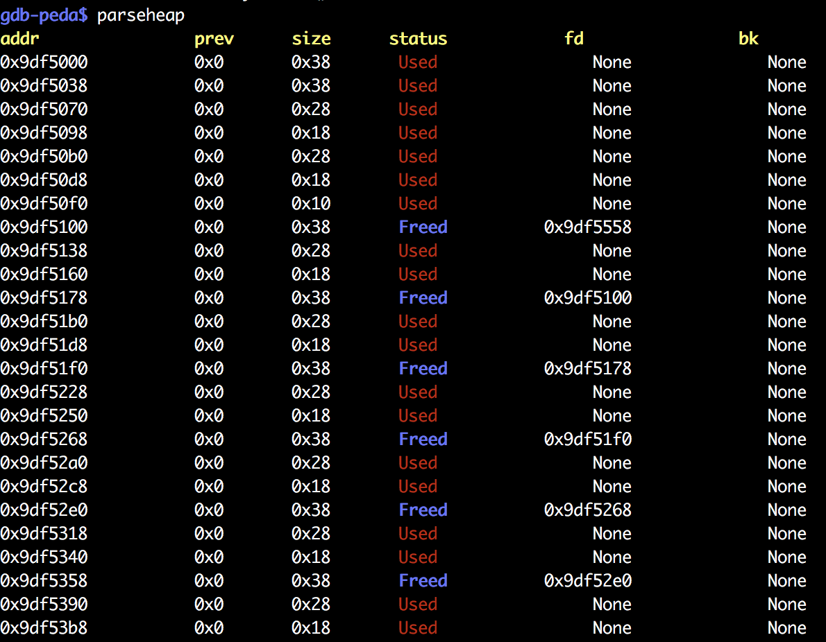 parseheap