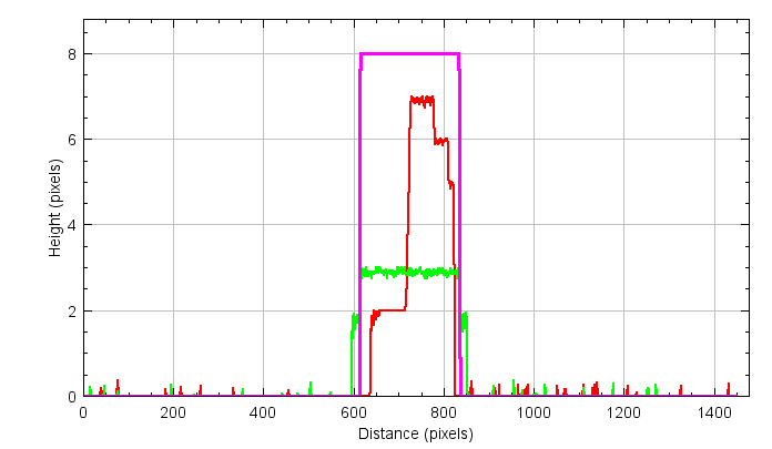 Height_of_channels_plot.png