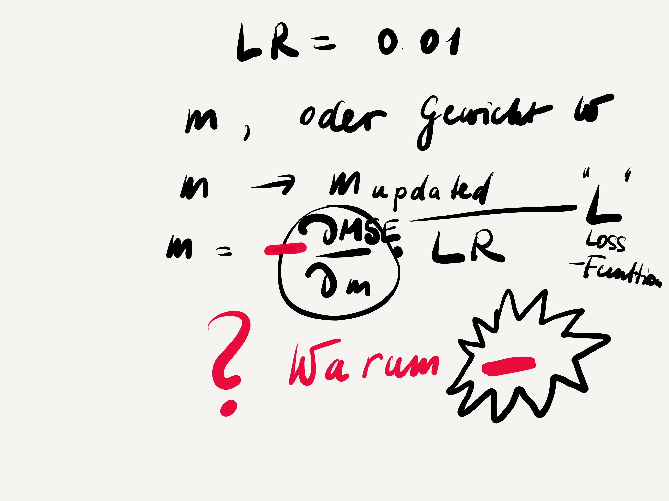 m derivative