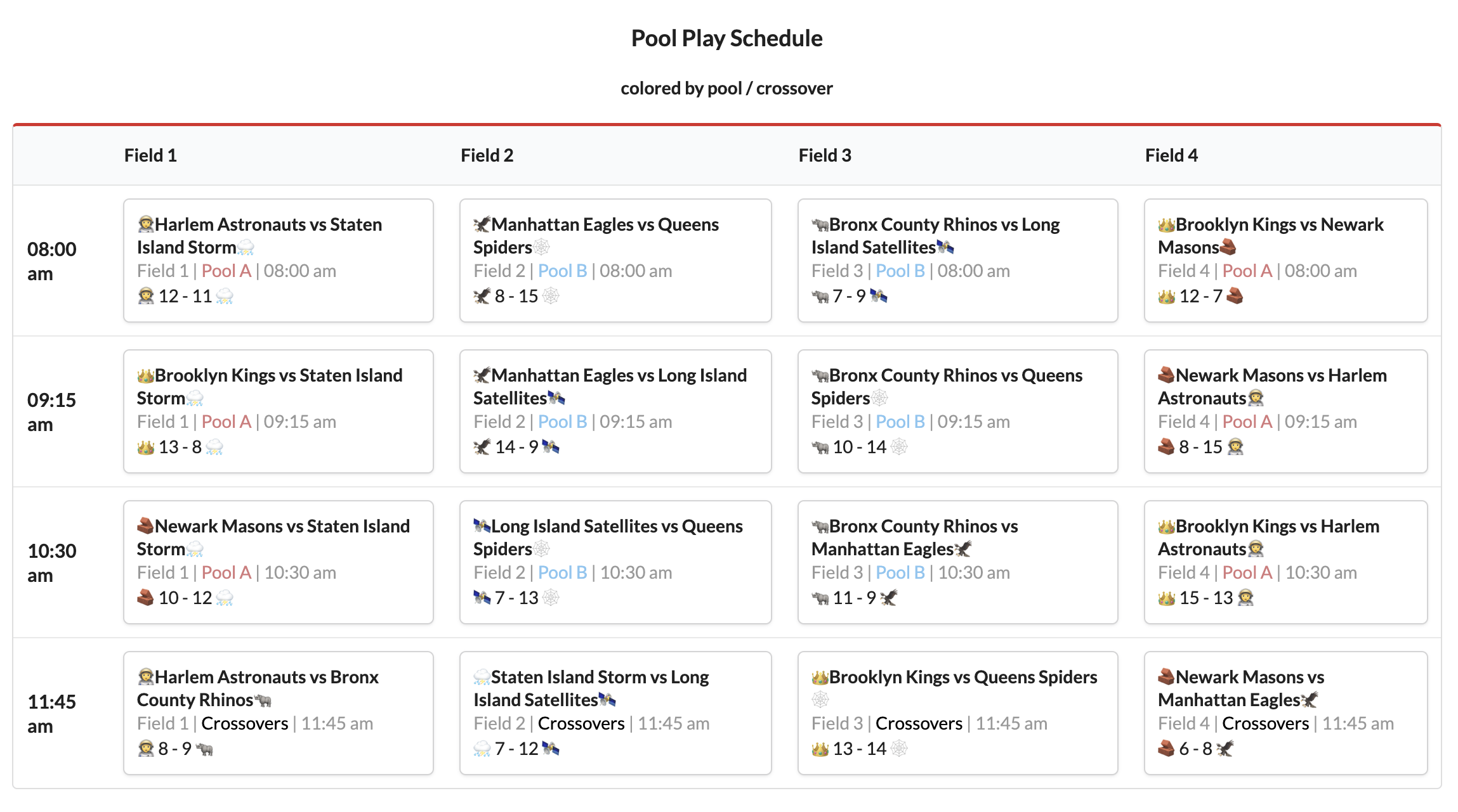 example of pool play schedule