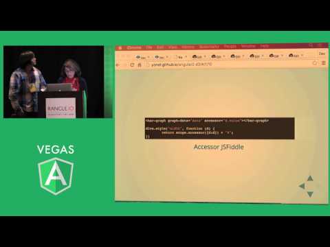 NgVegas Angular2 + d3