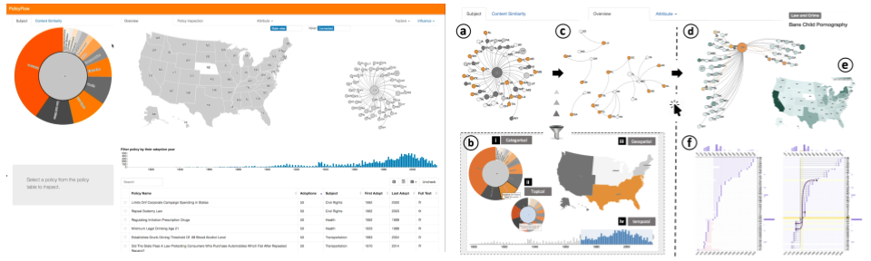 PolicyFlow