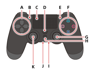 Drawing of DUALSHOCK™4