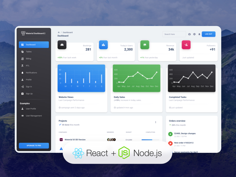 Material Dashboard React Nodejs