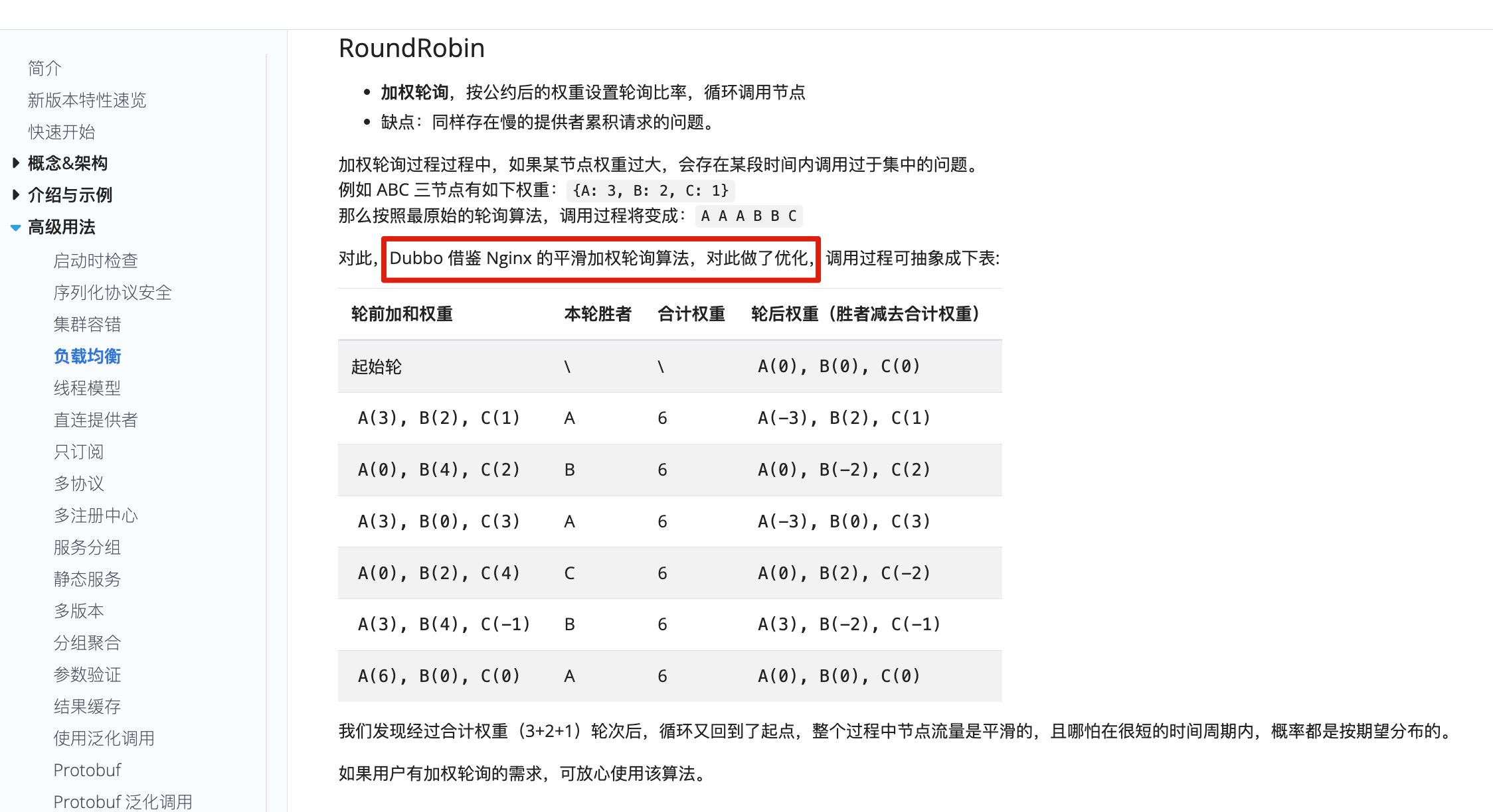 Dubbo 加权轮询负载均衡算法