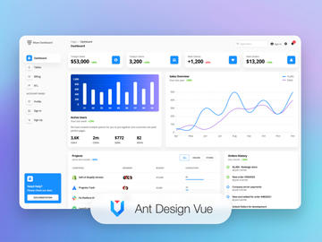 Muse Vue Ant Design Dashboard