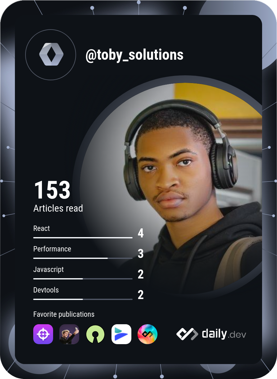 Tobiloba Adedeji's Dev Card