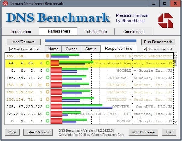 DNS Becnhmark (picture orig. by GHacks.net)