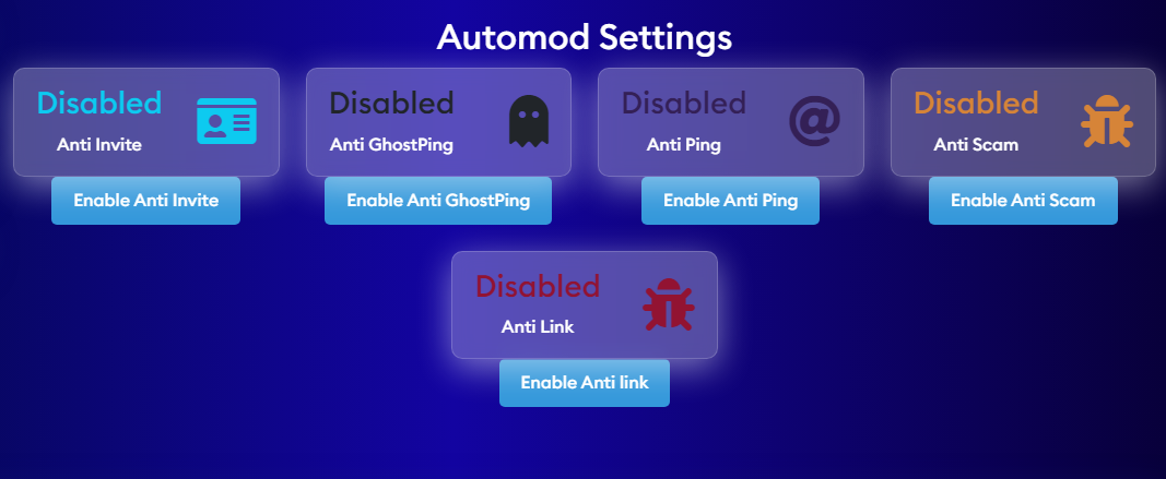 Dashboard2