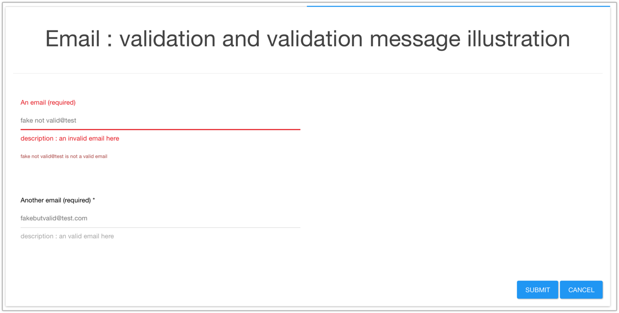 email and validations