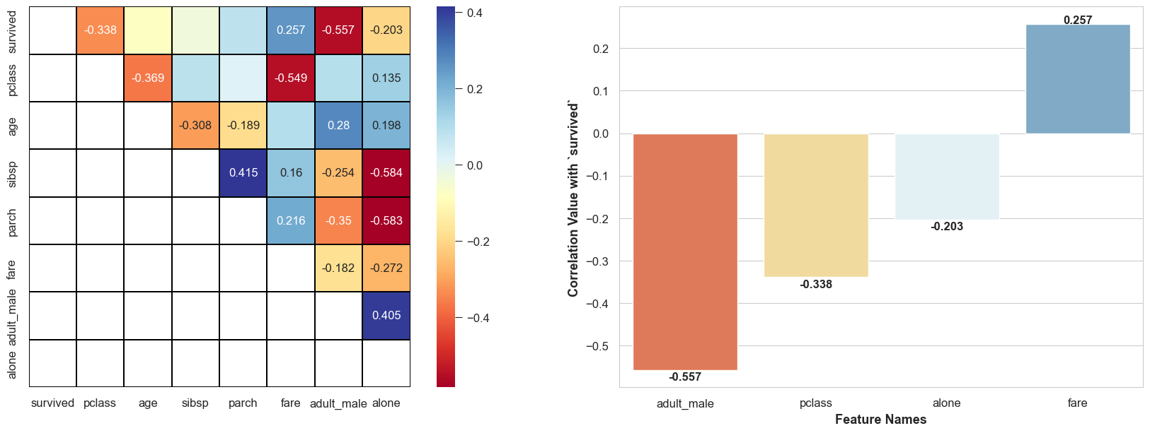 tri = lower