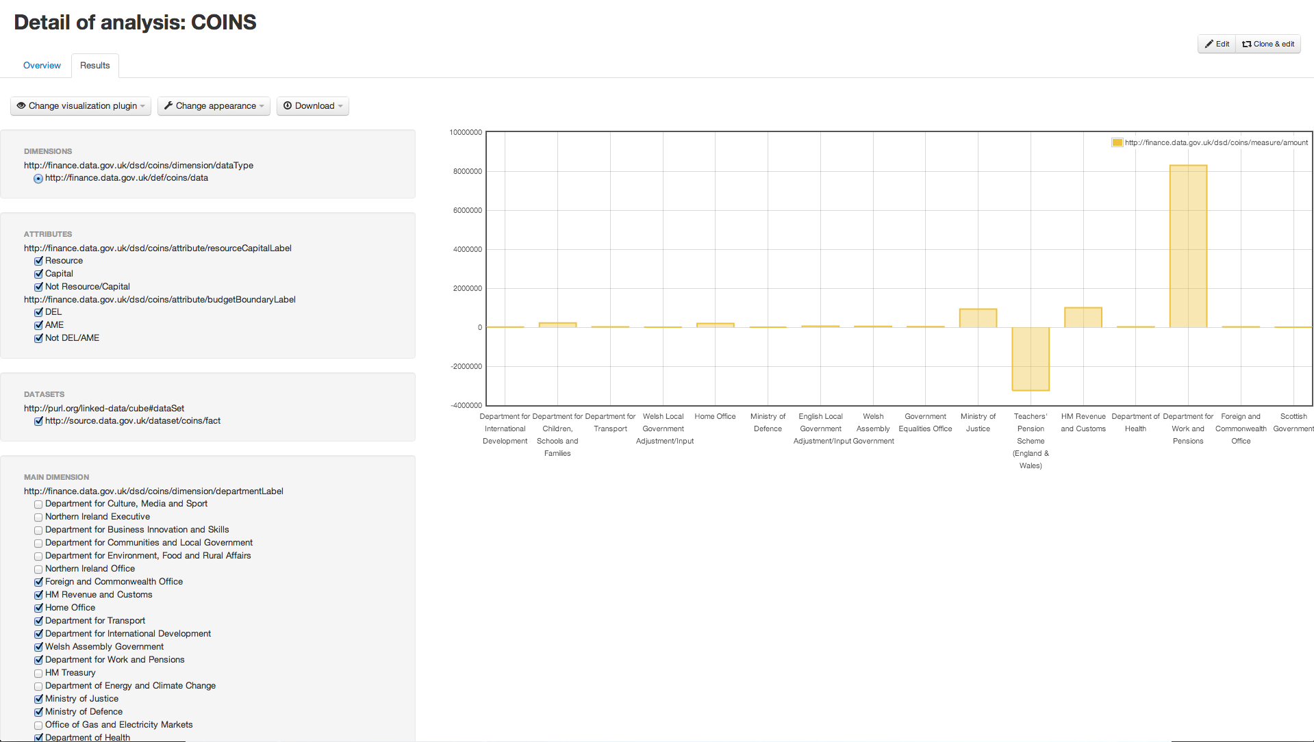 Universal DataCube Visualizer