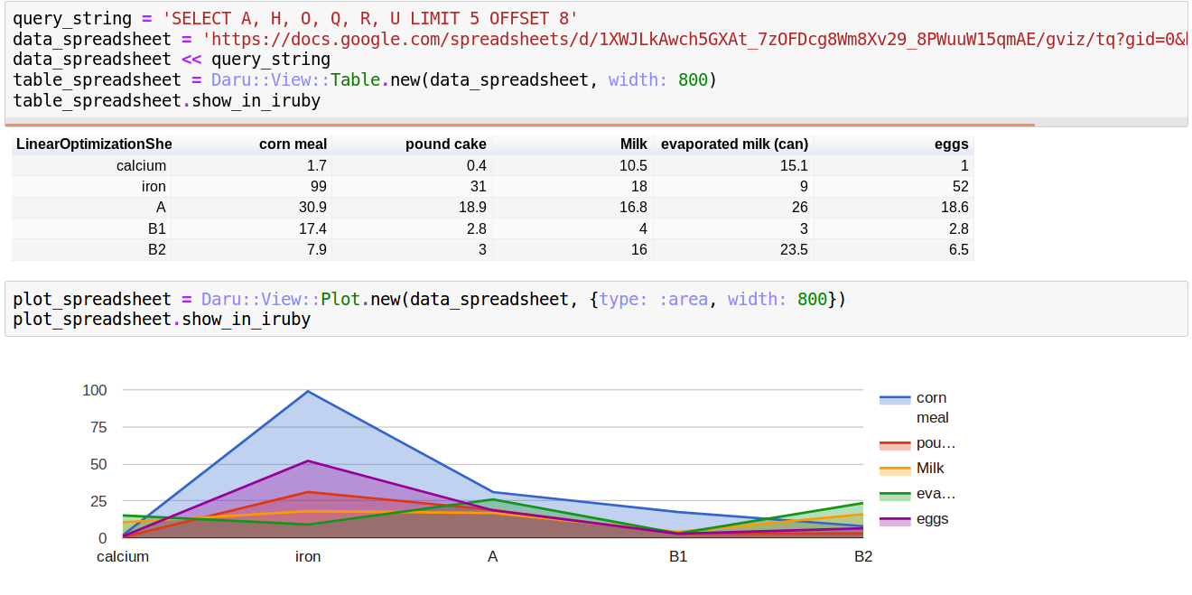 spreadsheet