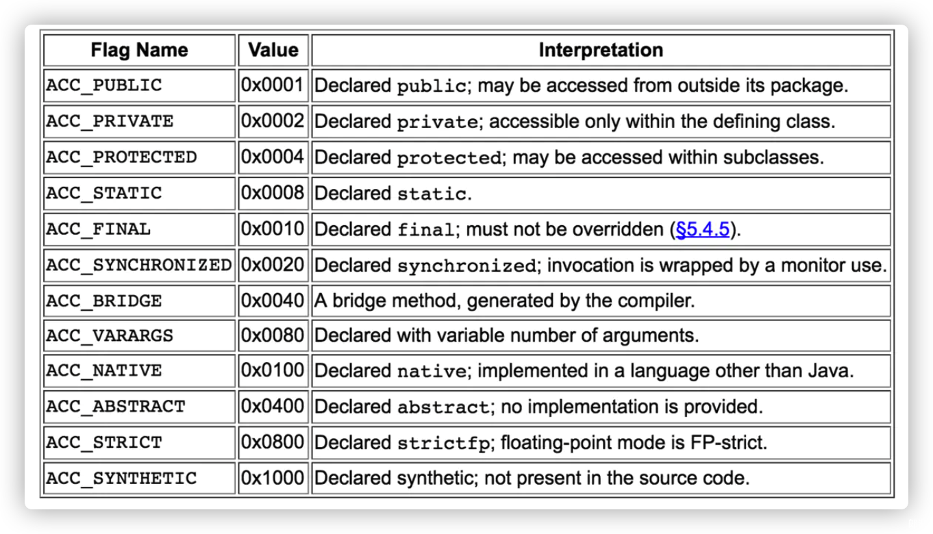 字段的 access_flag 的取值