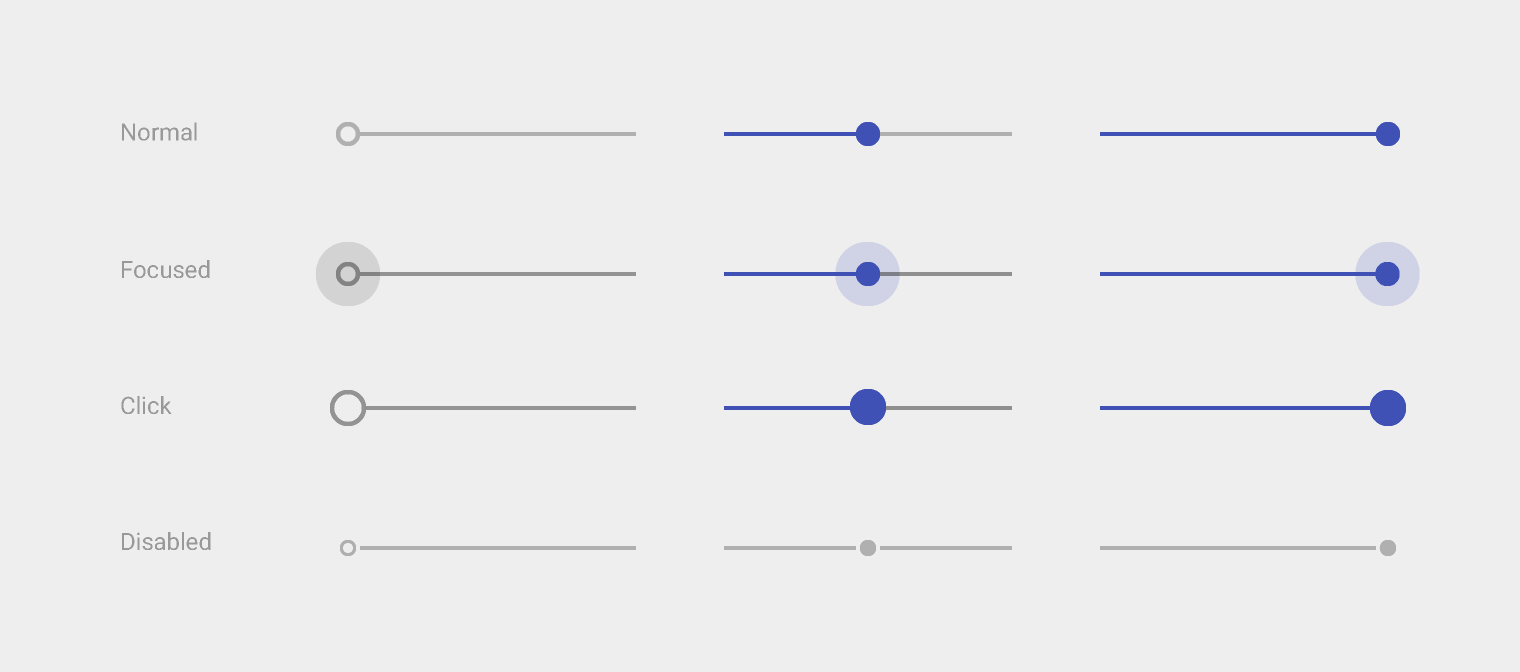 The sliders image from the Material Design spec