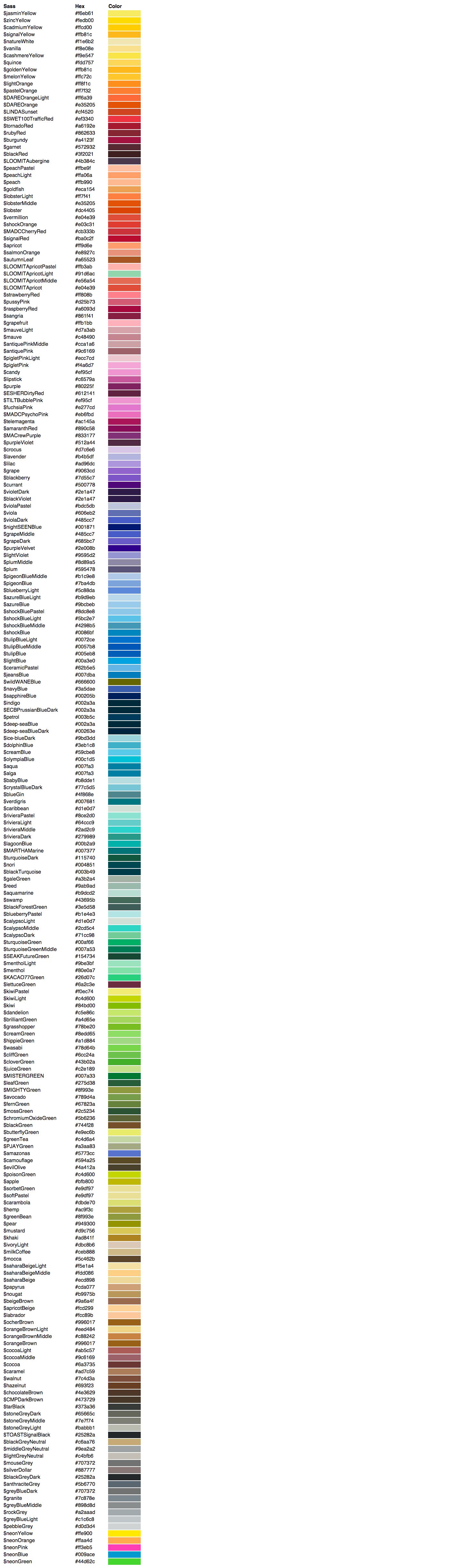 Color chart image