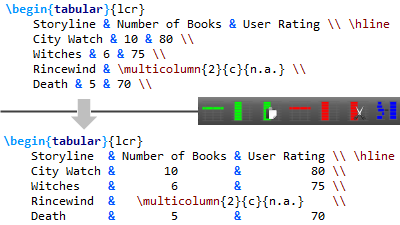 table formatting