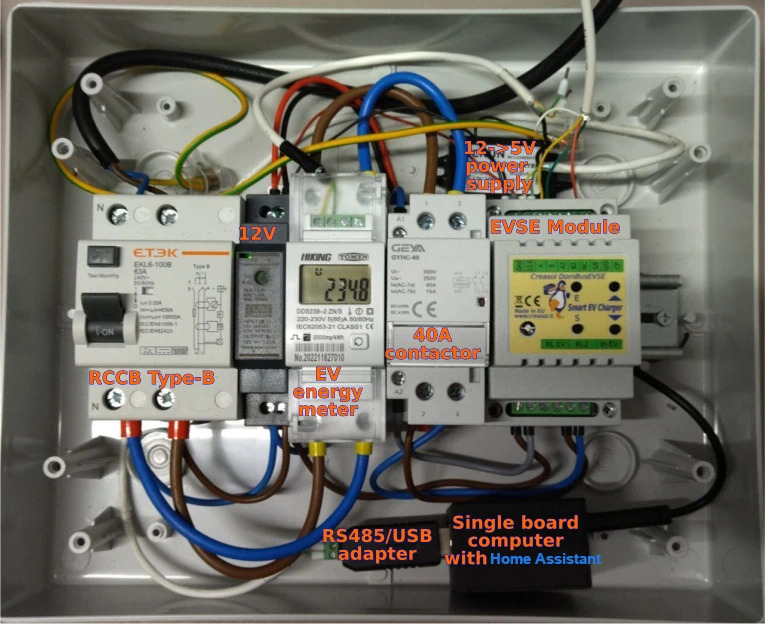 DomBusEVSE connections