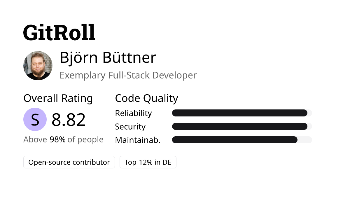 Gitroll Profile Badge