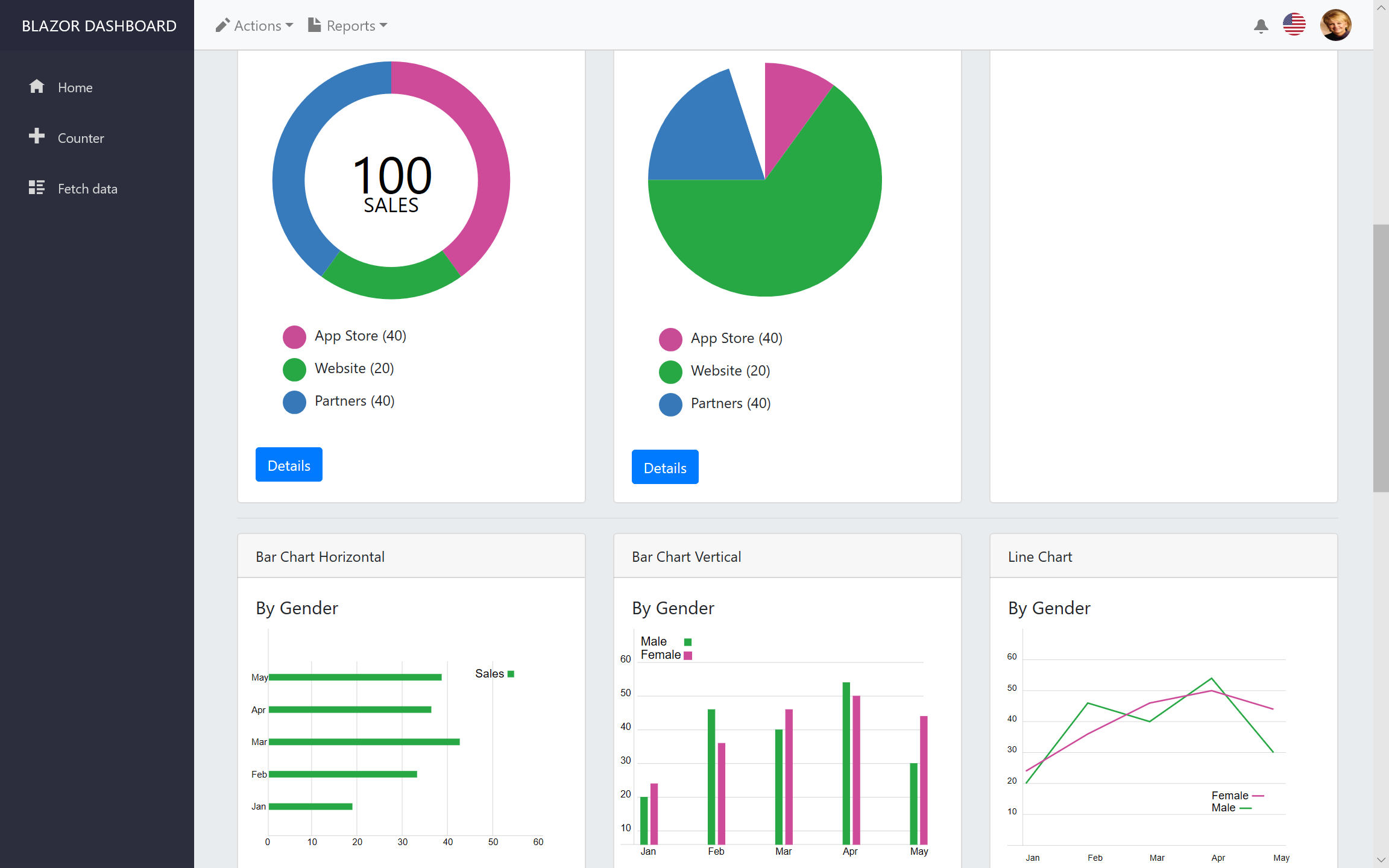 Blazor Dashboard