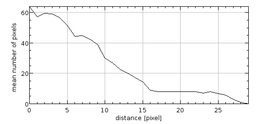 density-bottom.png