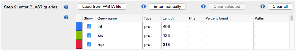 BLAST queries