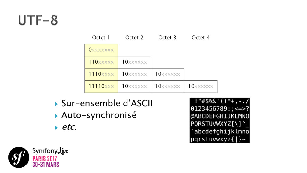 Encodage UTF-8