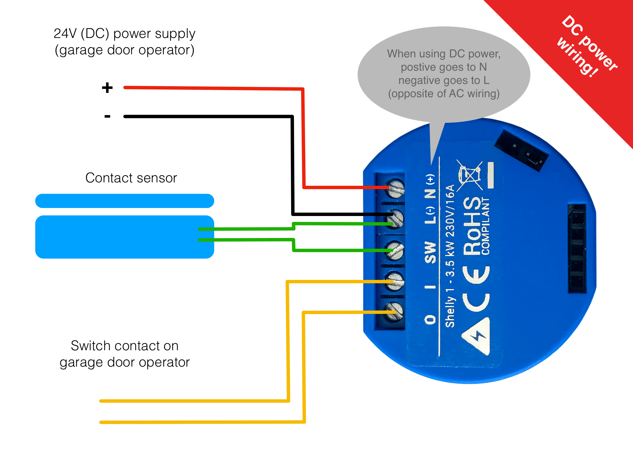 Shelly 1 wiring