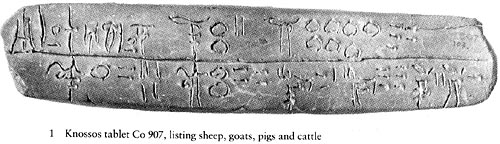 Linear B