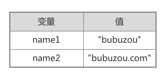 js_datatype_01-w548