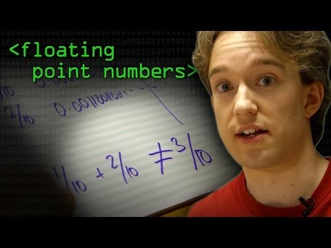 Floating Point Numbers