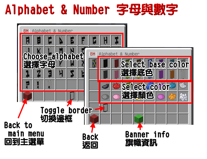 Alphabet & Number