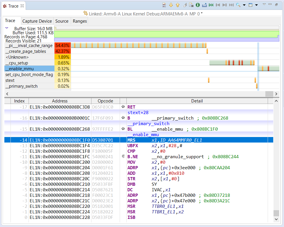 Sample of the instruction trace