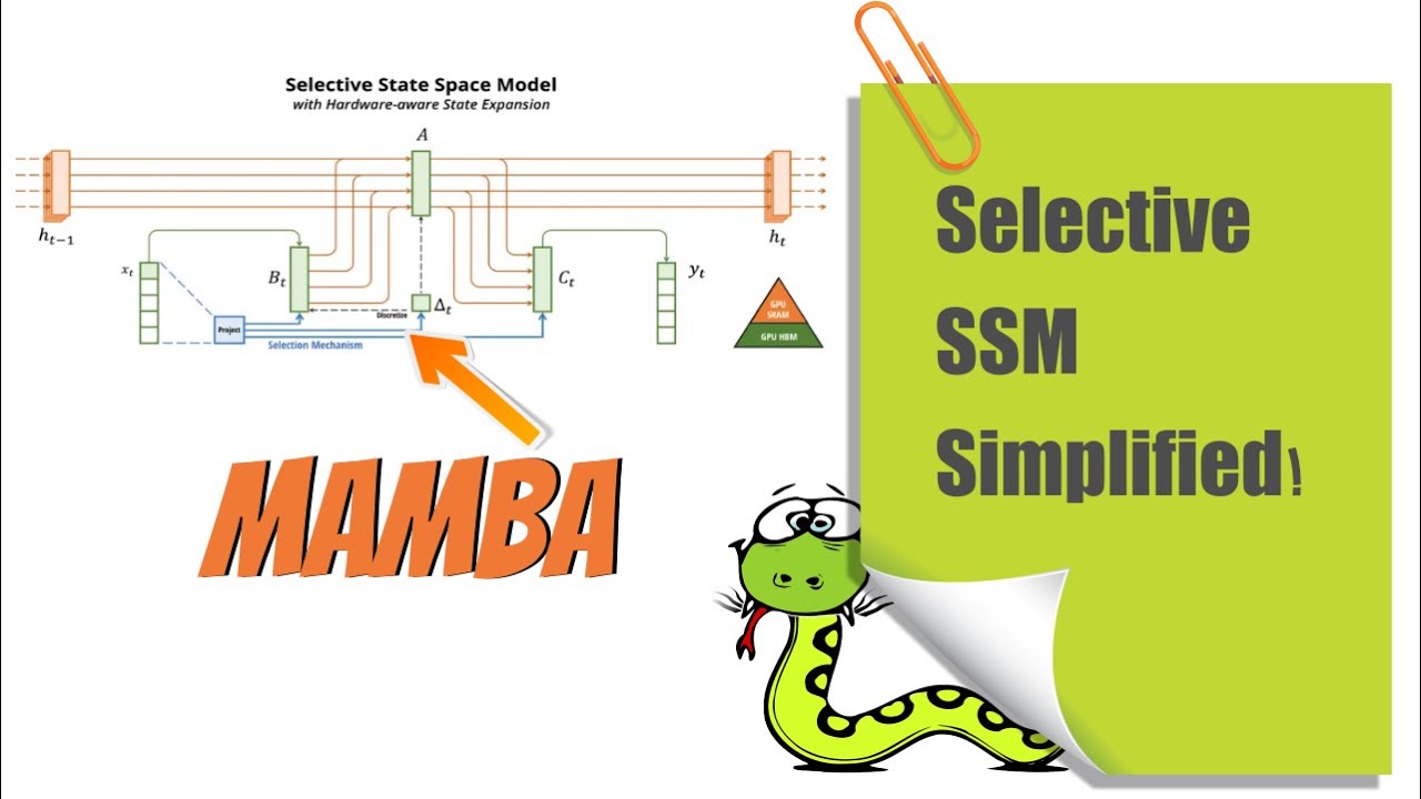 Watch the video on Mamba Language Model with Selective State Space