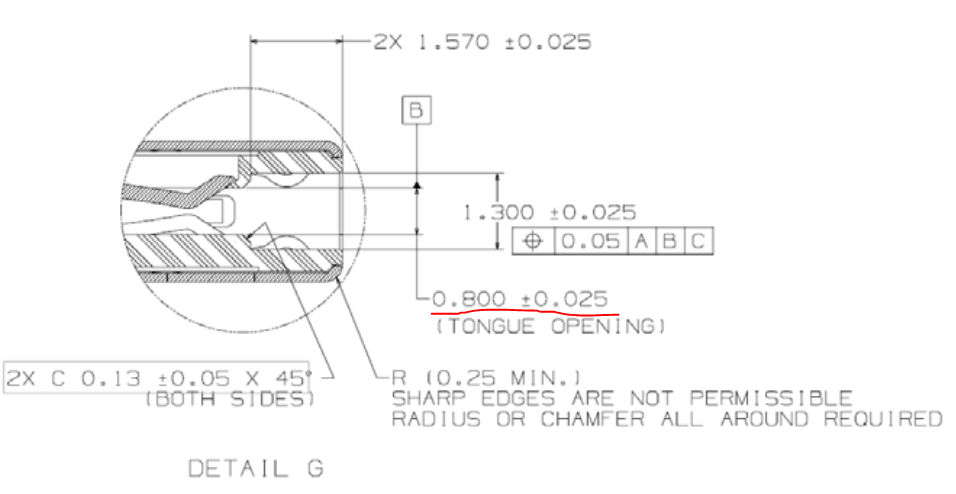 0.8mm opening