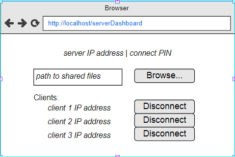 Server Dashboard