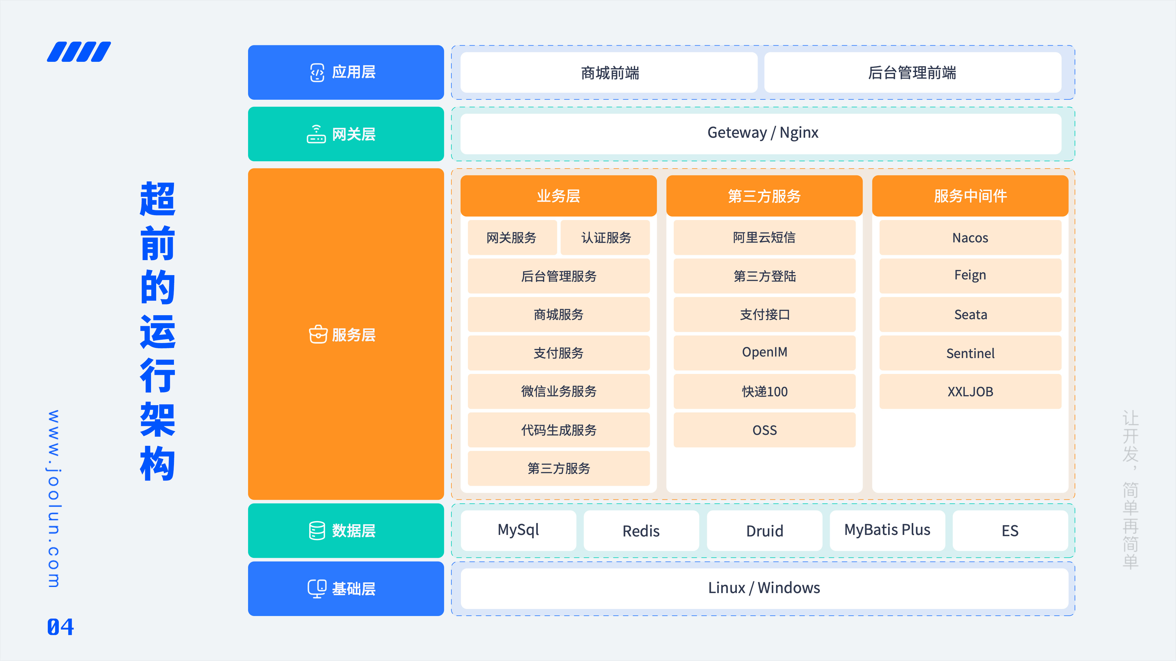 输入图片说明