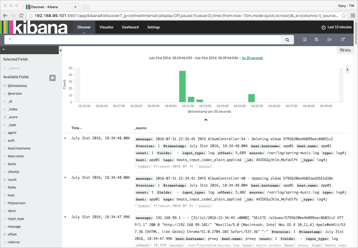 Kibana 4 Web Console