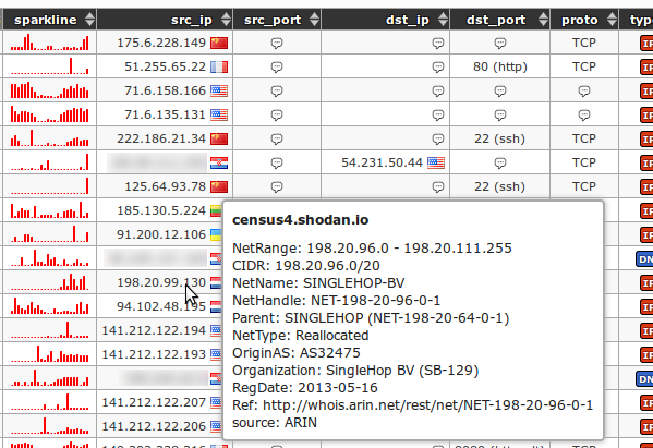 Shodan 1