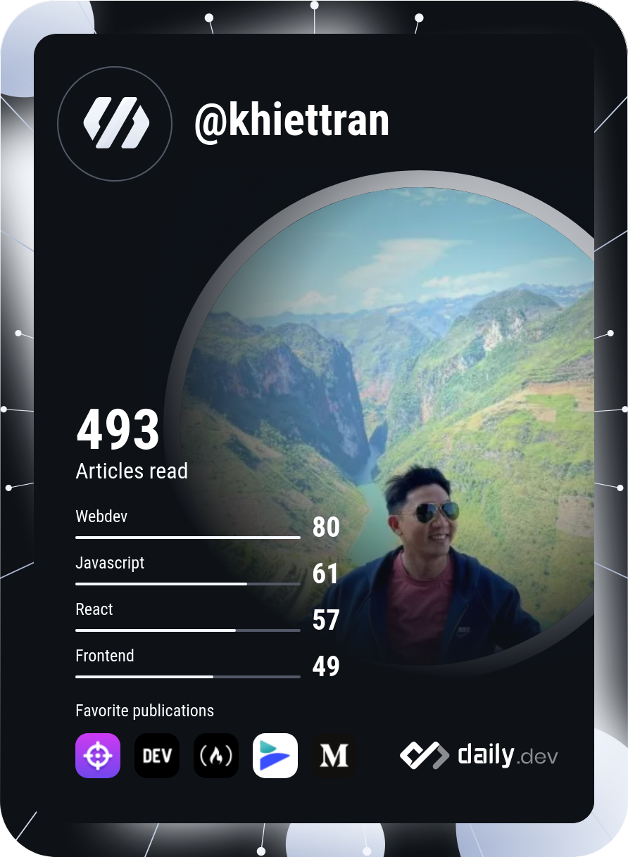 Khiet Tran's Dev Card