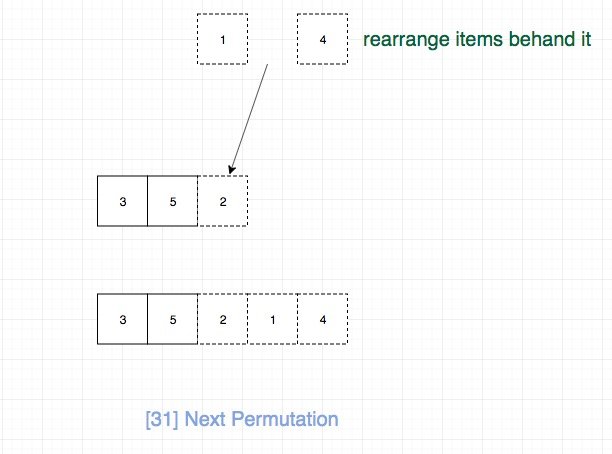 31.next-permutation-4