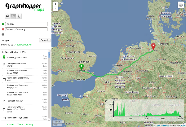 GraphHopper Maps