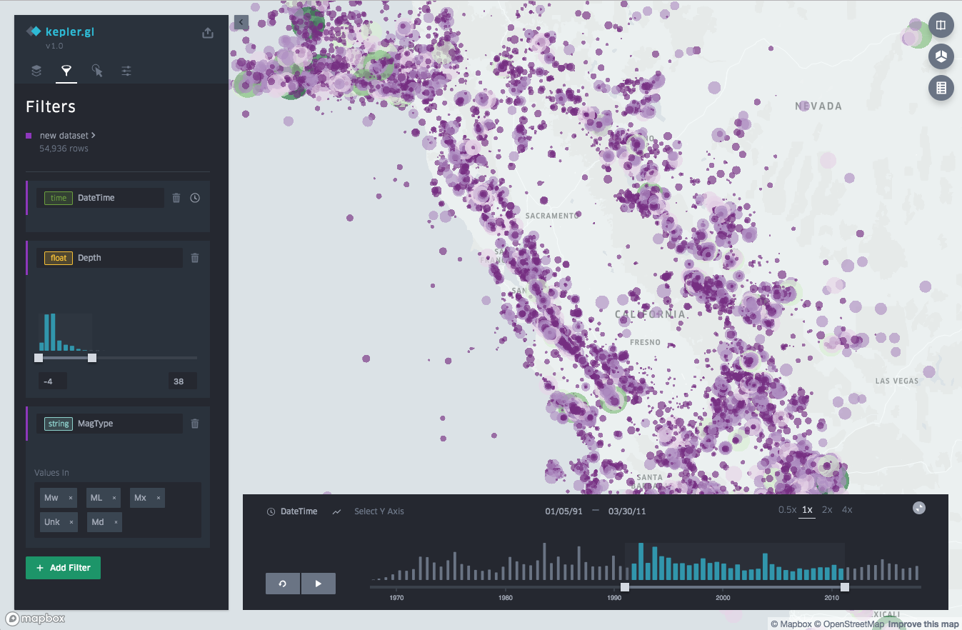 choose a dataset