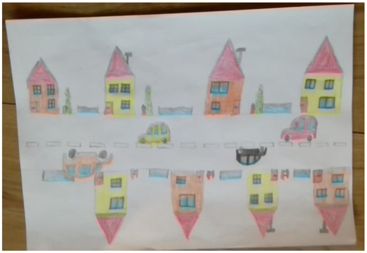 Desenho infantil de uma rua com casas, reproduzido por Kmetová e Lehocká