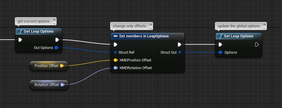 adjust offsets