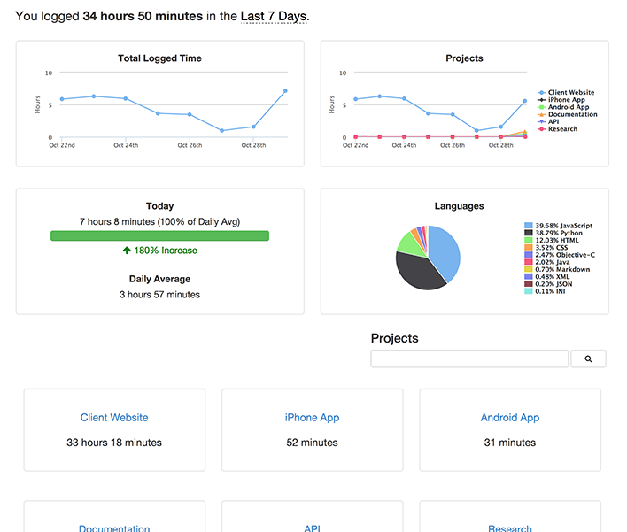 Project Overview